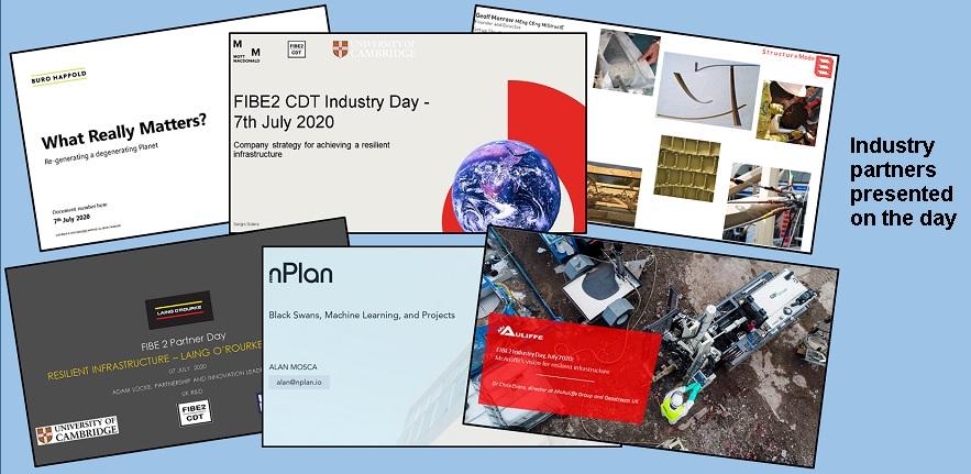 Summer Industry Day2020 - Partner presentations.jpg Summer Industry Day2020 - Partner presentations.jpg